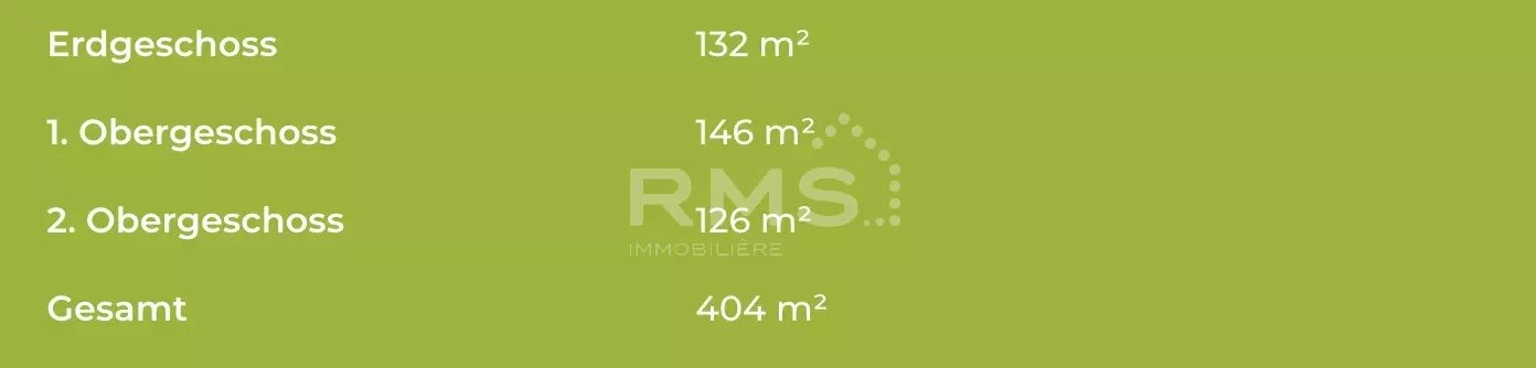 slide7