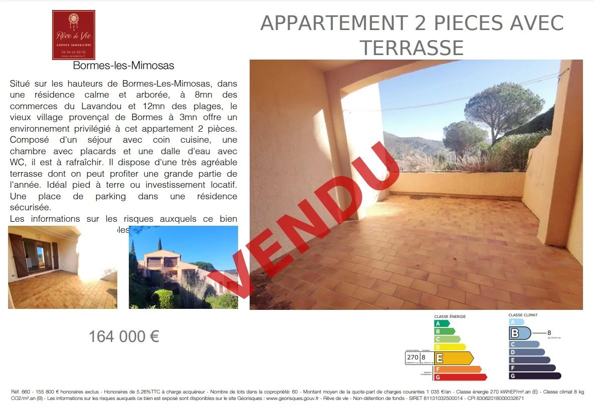 Vente Appartement Bormes-les-Mimosas