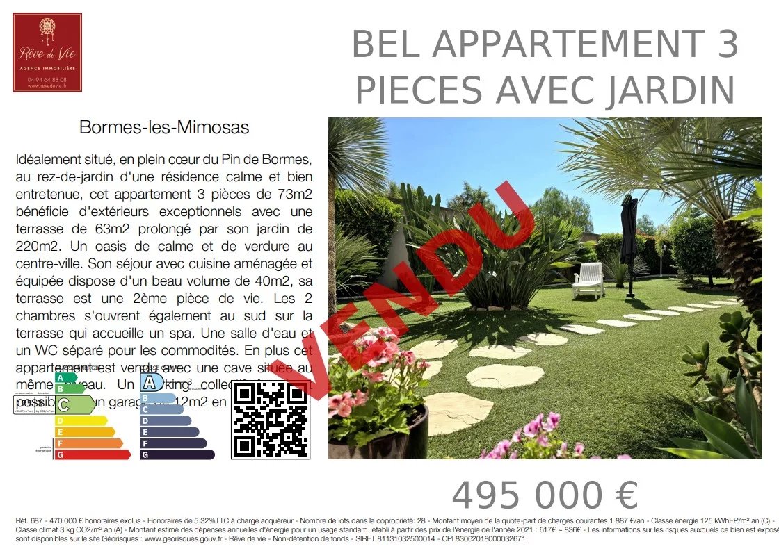 Vente Appartement Bormes-les-Mimosas
