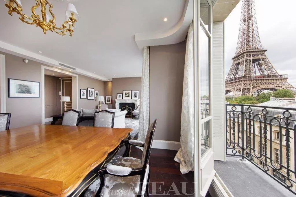 Rental Apartment Paris 7th