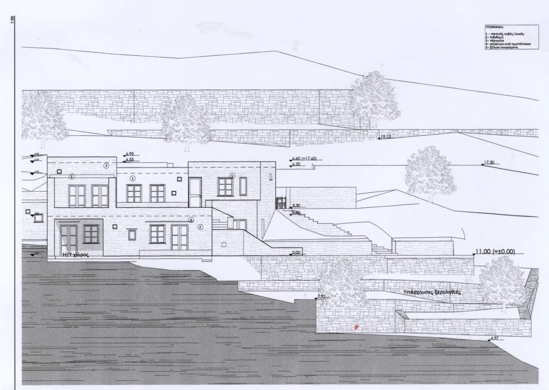 Εικόνα ιδιοκτησίας 7