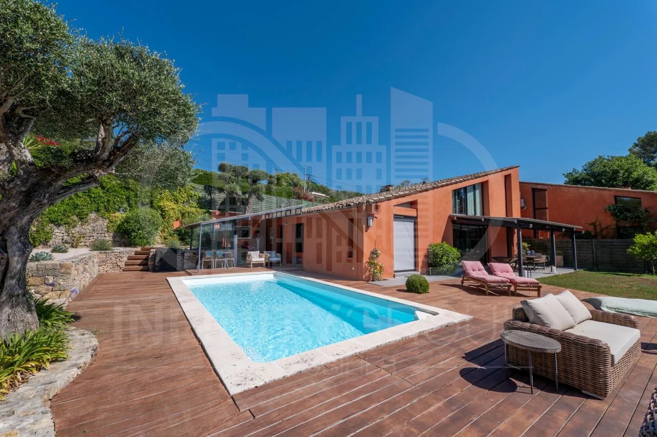 Agence immobilière de Infinity Group Immobilier