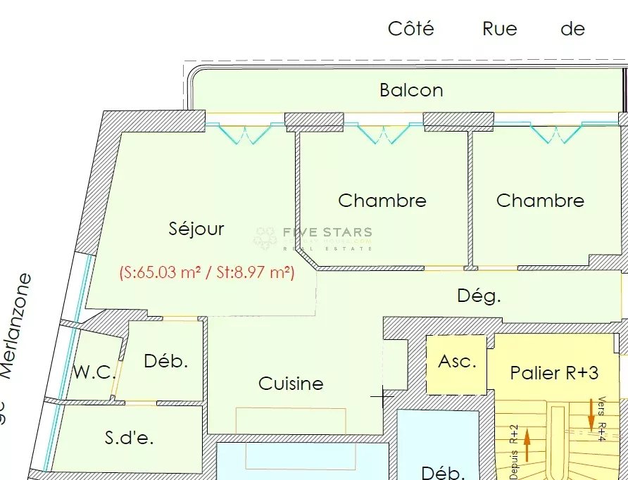 Agence immobilière de 