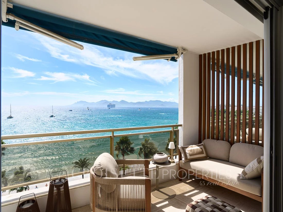 Image of Apartment - 2 Bedrooms - 1 Bathrooms for Sale in Alpes-Maritimes-Cannes-France, Image 3