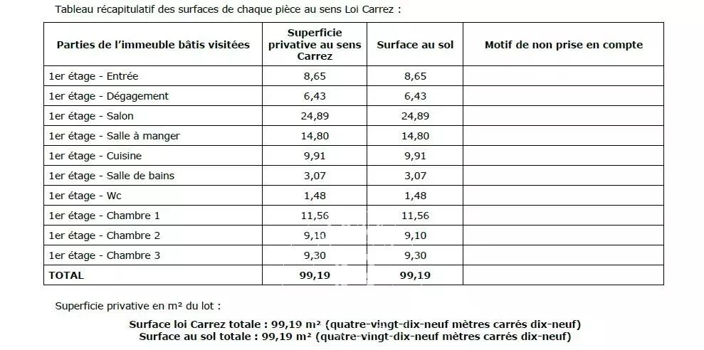 Daire Paris 18ème - picture 16