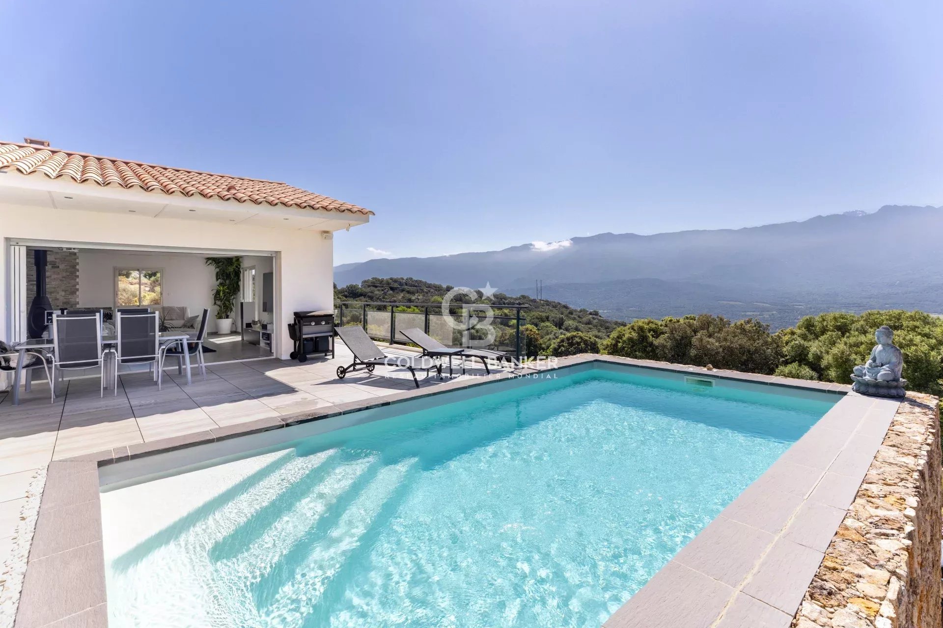 Agence immobilière de Coldwell Banker Allegrini Realty