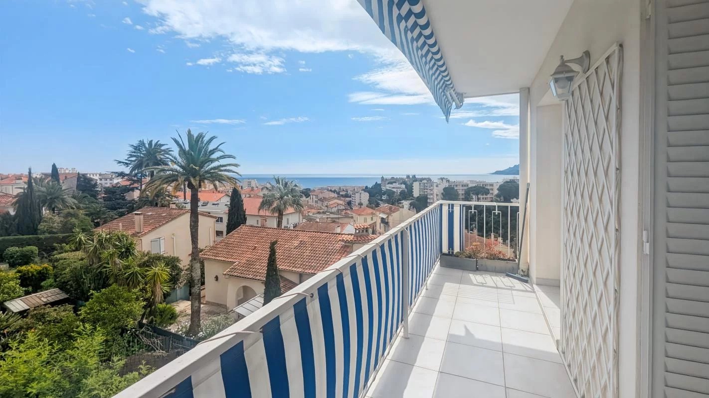 Vente Appartement Cannes