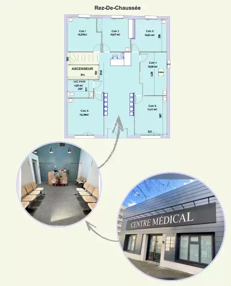 Agence immobilière de 