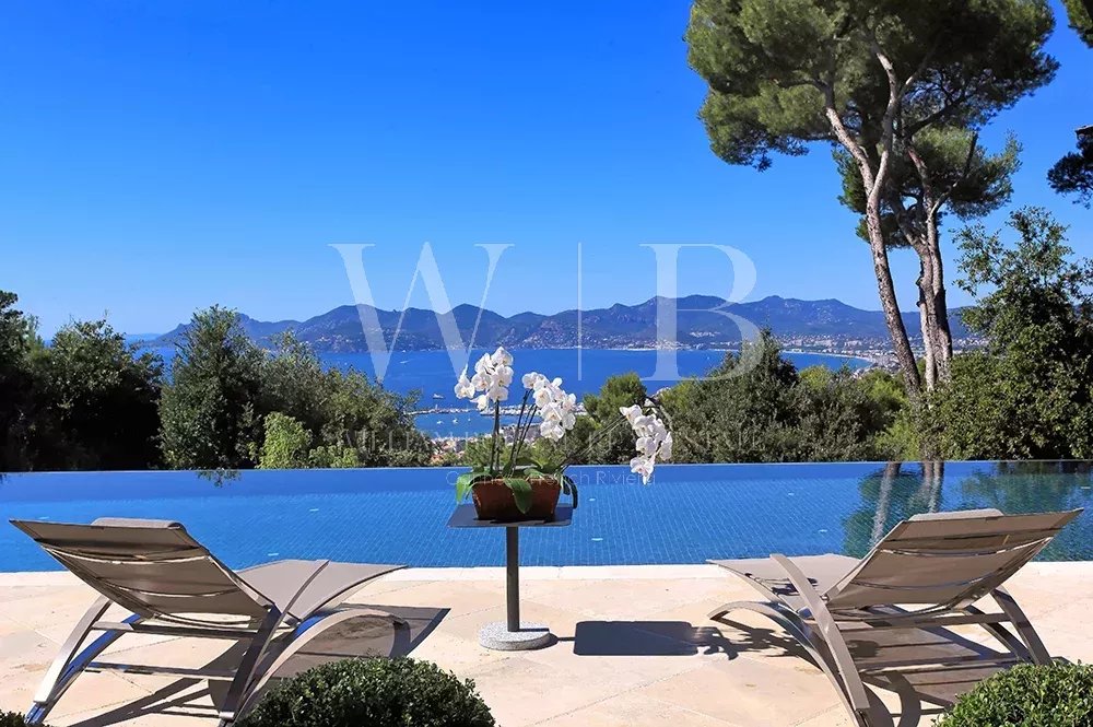 Agence immobilière de WILLIAM BOUZAT REAL ESTATE – Cannes French Riviera