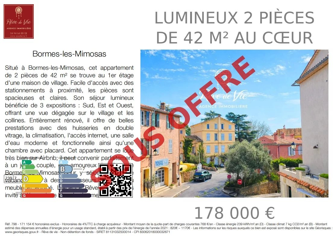Vente Appartement Bormes-les-Mimosas