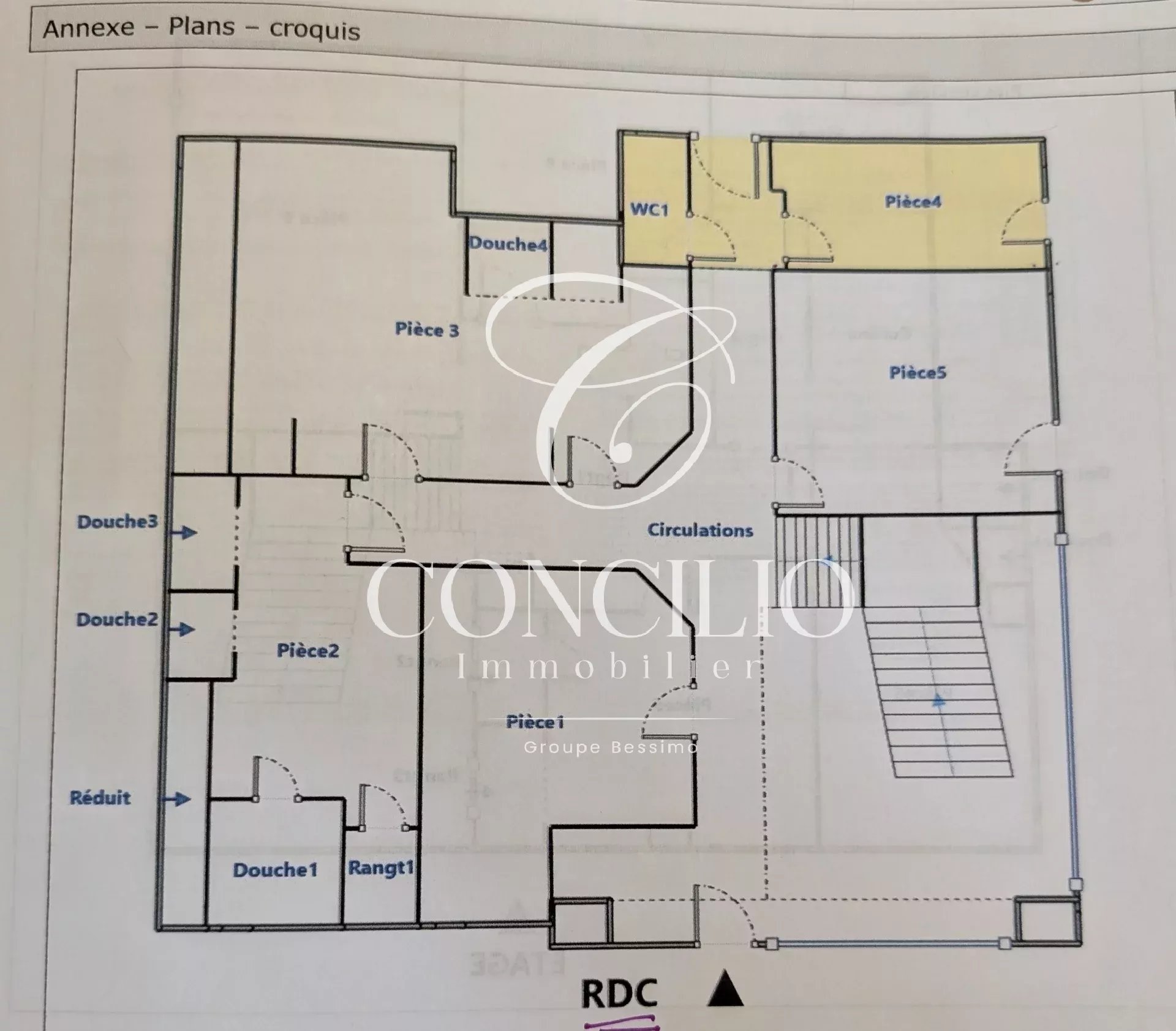 Agence immobilière de Concilio Immobilier