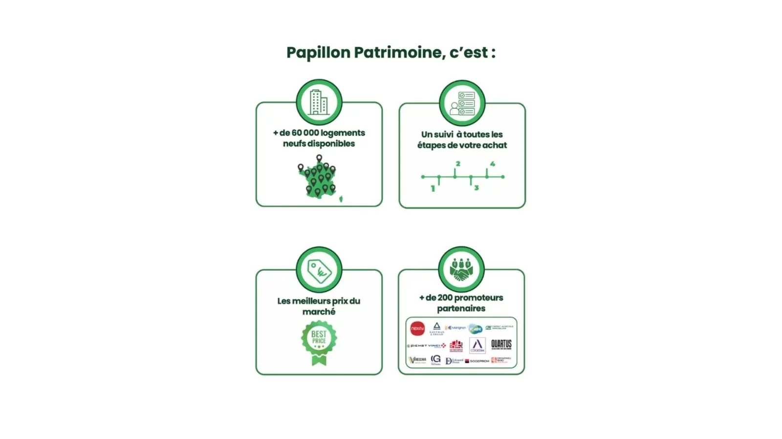 T3 NEUF POSSIBILITE PTZ PROCHES COMMERCES ET ECOLES - Photo 3