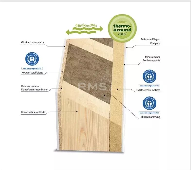slide15