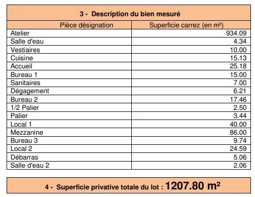Vente Commerce Mitry-Mory