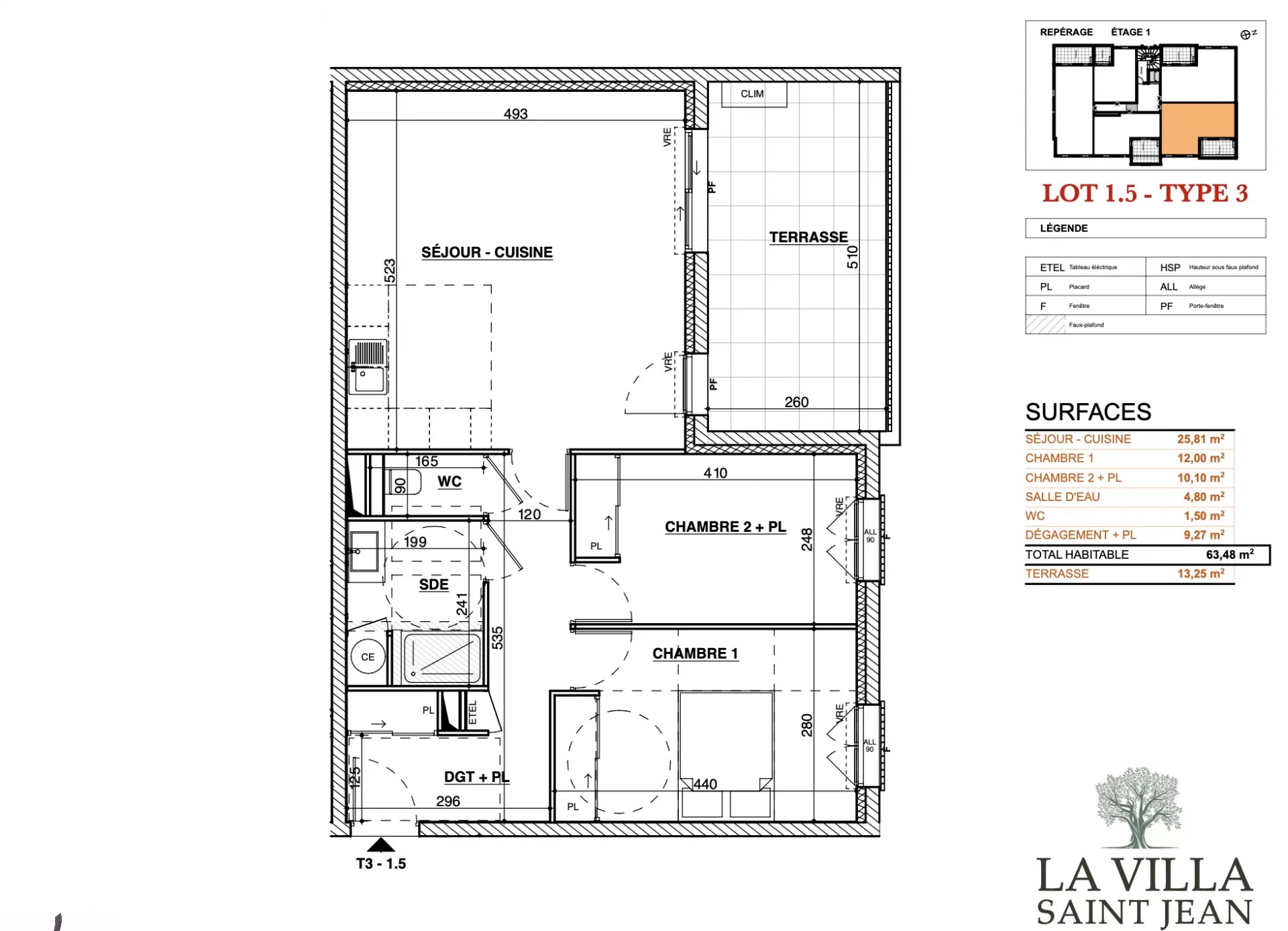 Agence immobilière de 