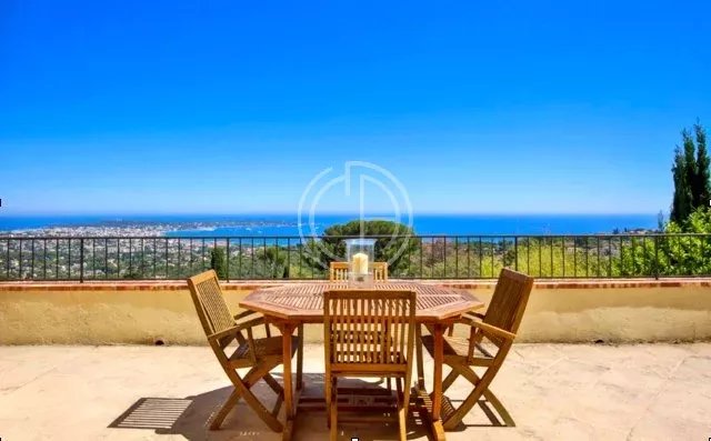 Agence immobilière de Collection d'Azur