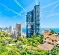 Sale Apartment - Beausoleil