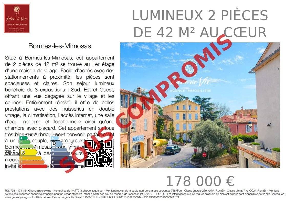 Vente Appartement Bormes-les-Mimosas
