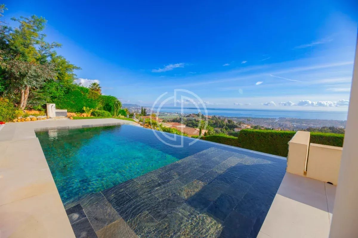 Agence immobilière de Collection d'Azur