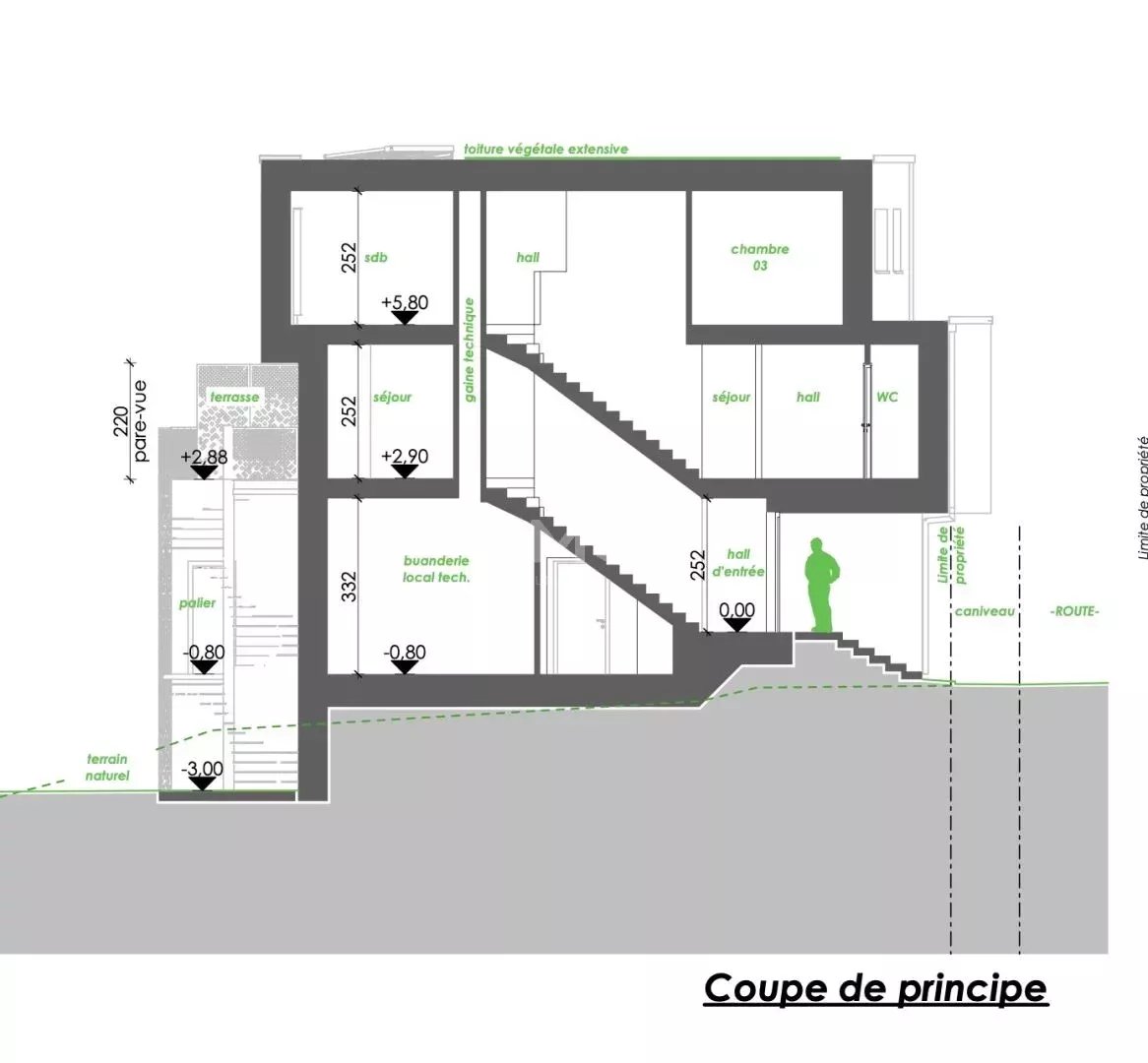 slide7