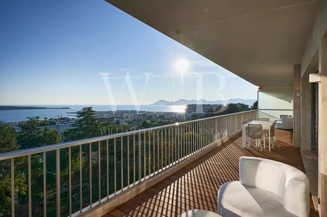 Agence immobilière de WILLIAM BOUZAT REAL ESTATE – Cannes French Riviera