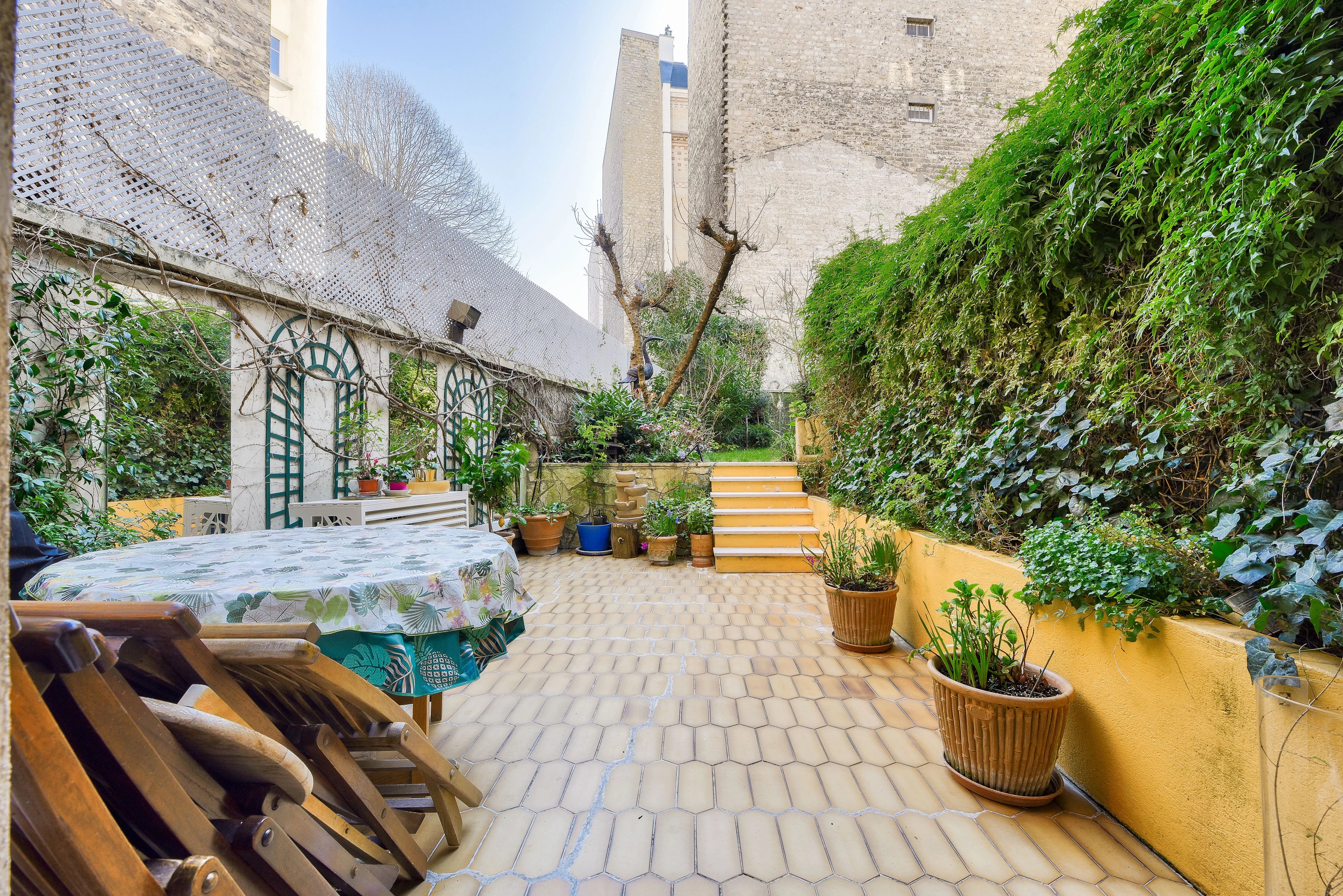 Location Appartement Paris 5ème