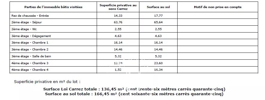 Daire Paris 9ème - picture 20