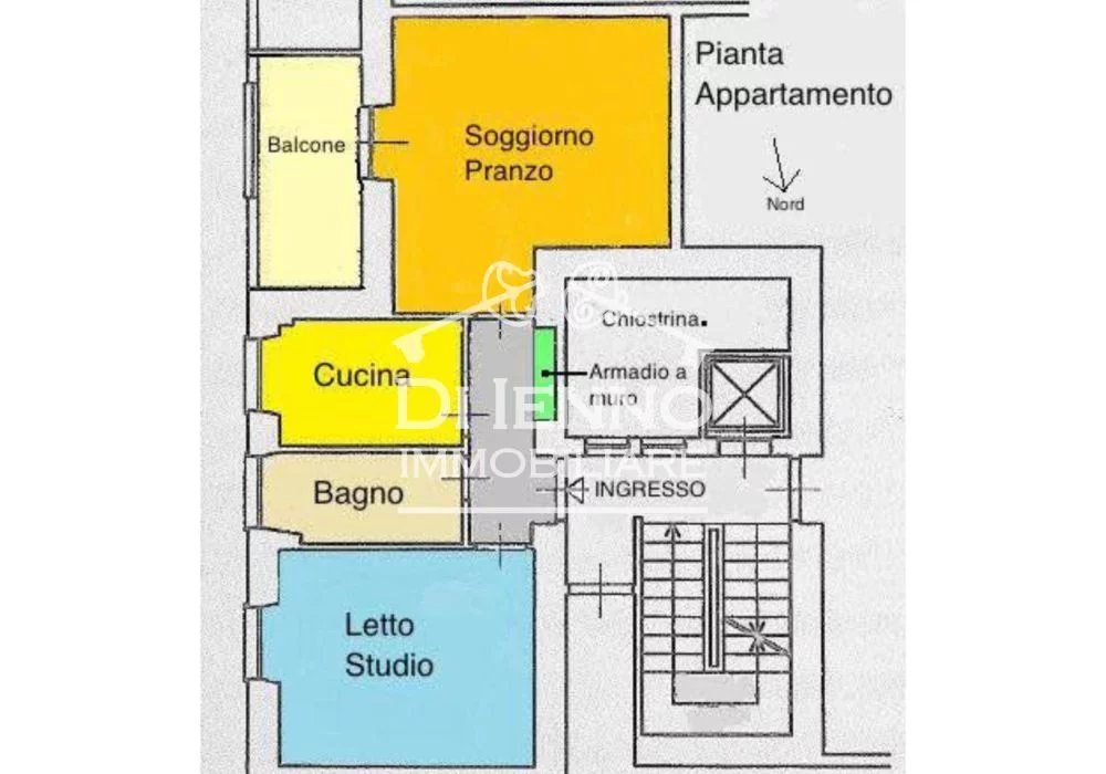 Sale Apartment Roma Città Giardino