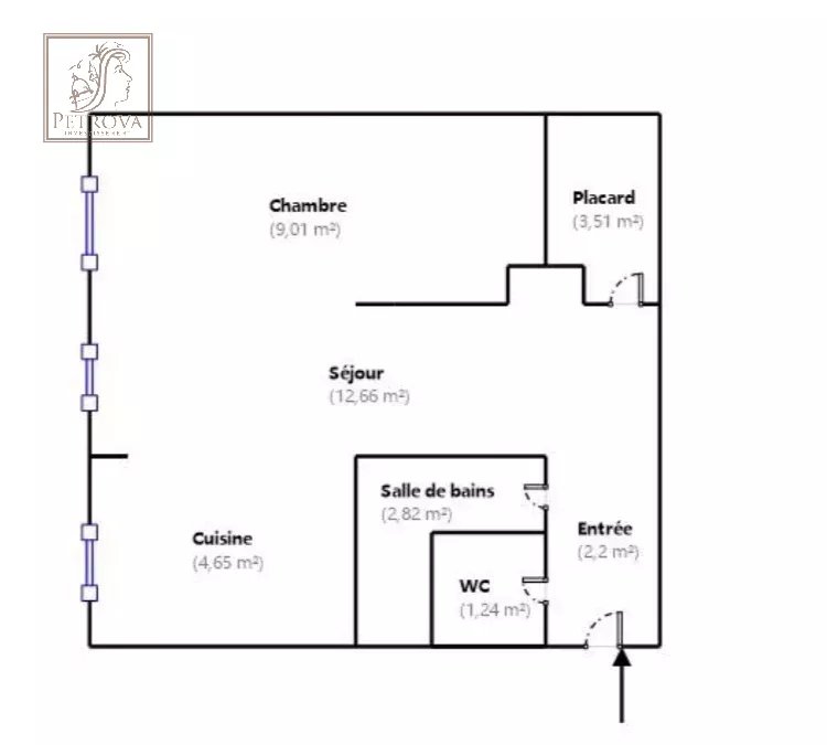 Agence immobilière de 