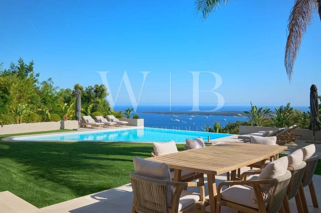 Agence immobilière de WILLIAM BOUZAT REAL ESTATE – Cannes French Riviera