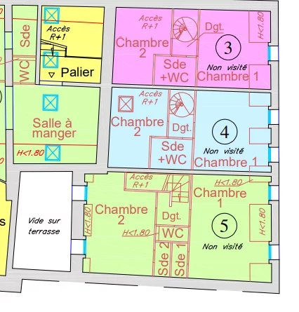 Agence immobilière de 