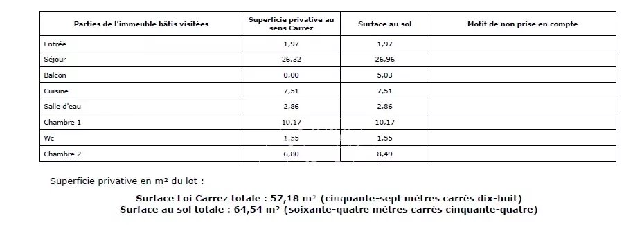 Daire Paris 18ème - picture 22