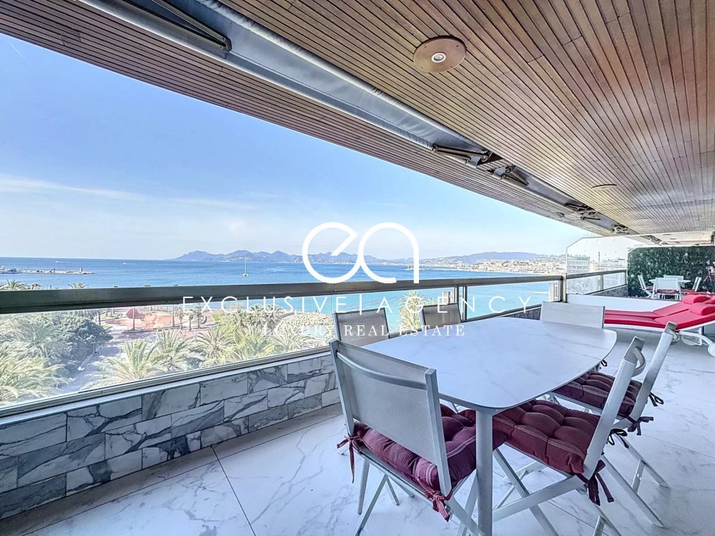 Apartment for sale in Cannes — Cannes Penthouse for Sale: Luxury Sea View Apartment on the Croisette