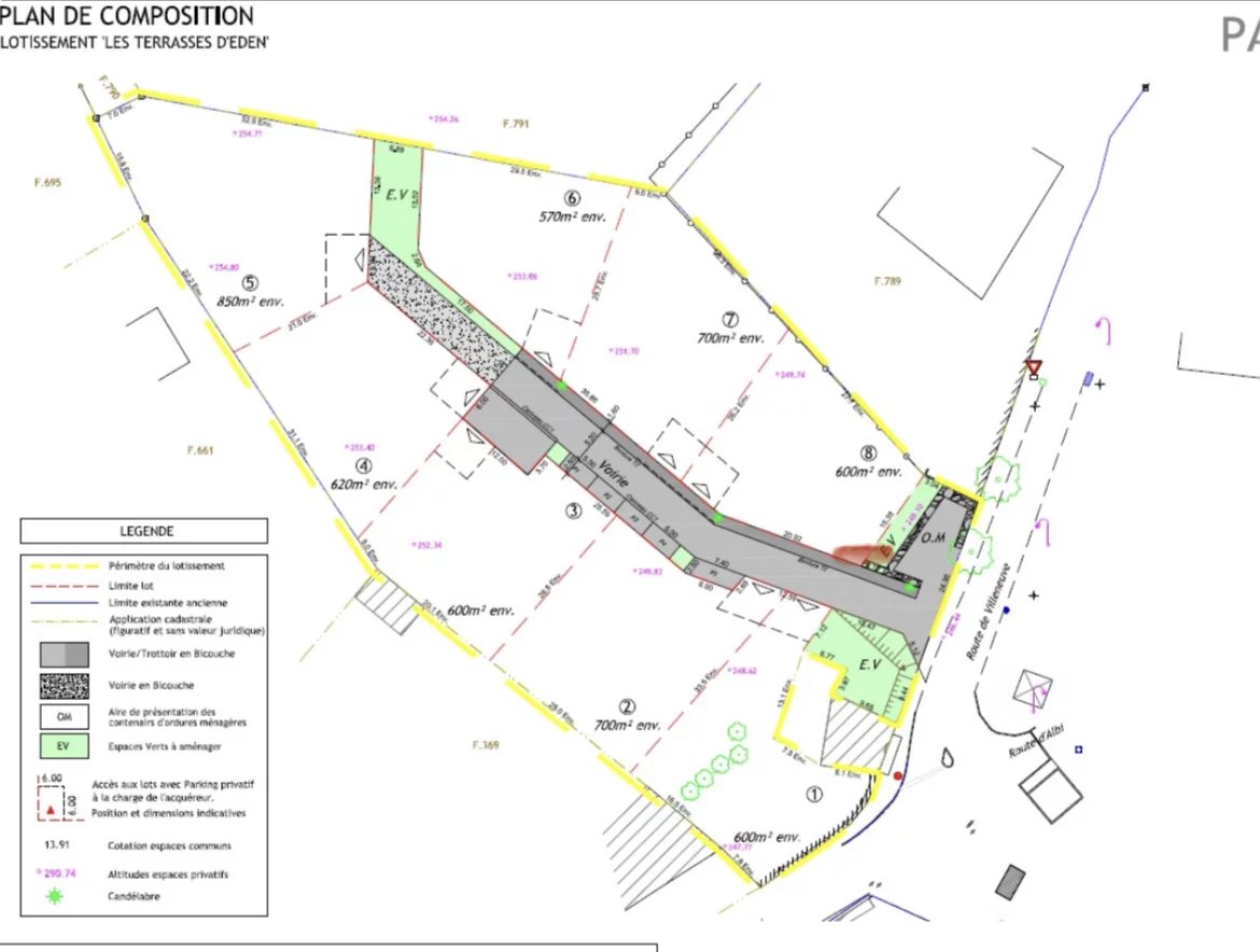 Agence immobilière de 