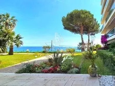 Vente Appartement Cannes