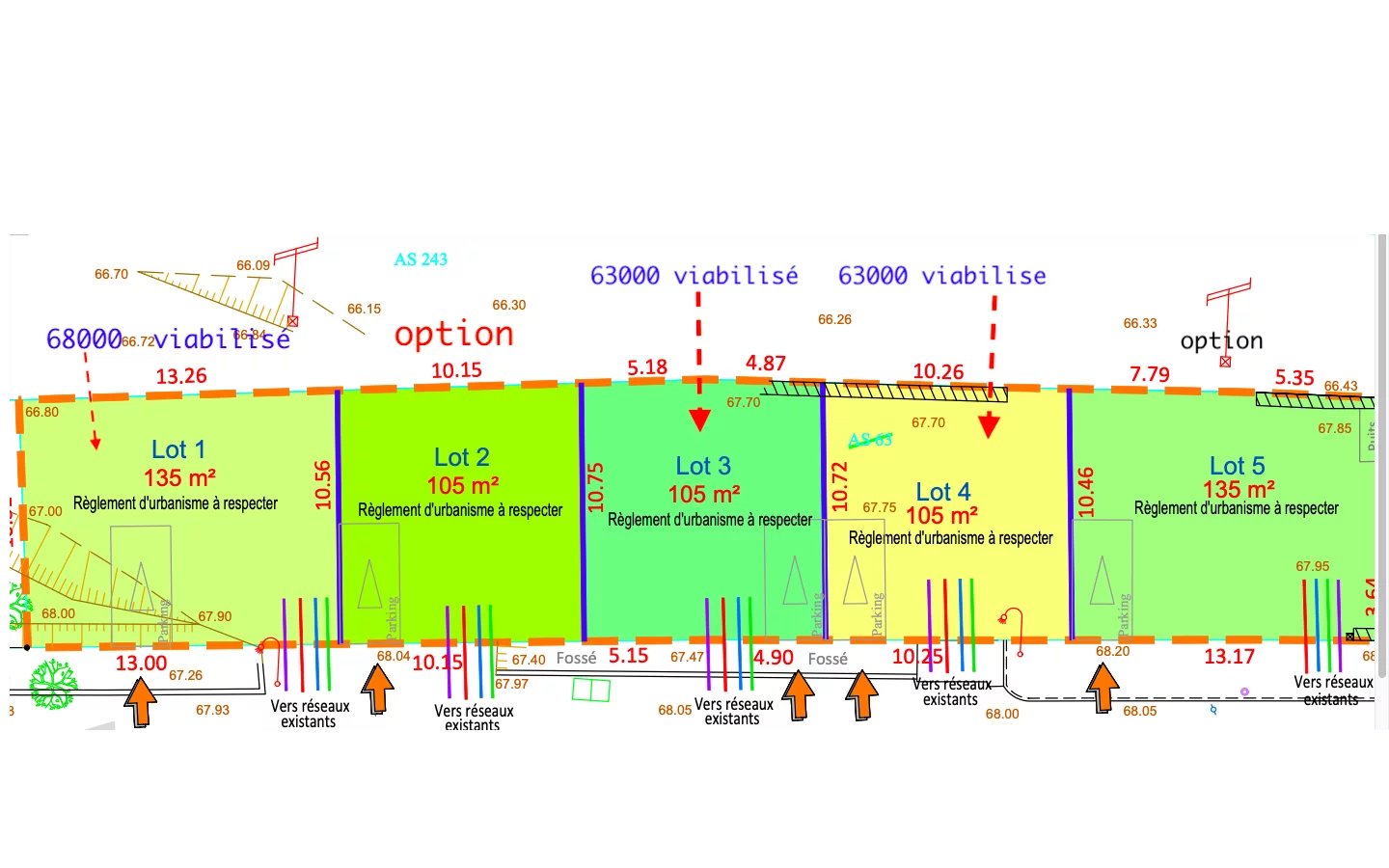 Agence immobilière de Daily Immobilier