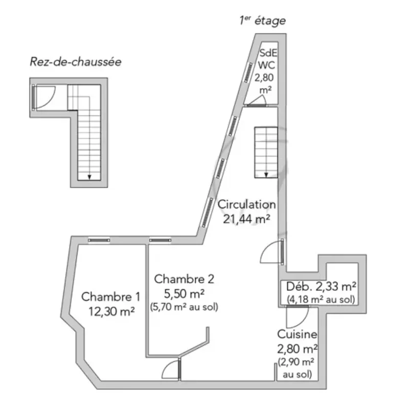 Paris 6e - LUXEMBOURG