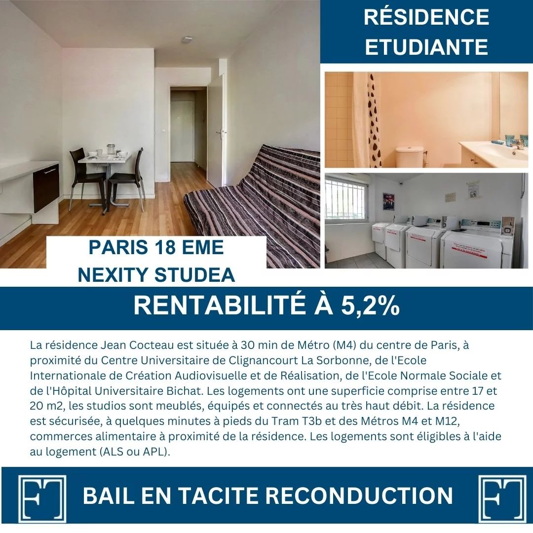 Vente Appartement Paris 18ème Goutte-d'Or