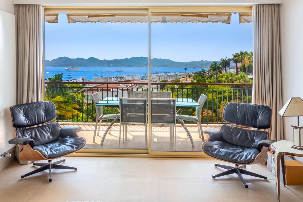 Apartment for sale in Cannes — CANNES CALIFORNIE TOP FLOOR SEA VIEW