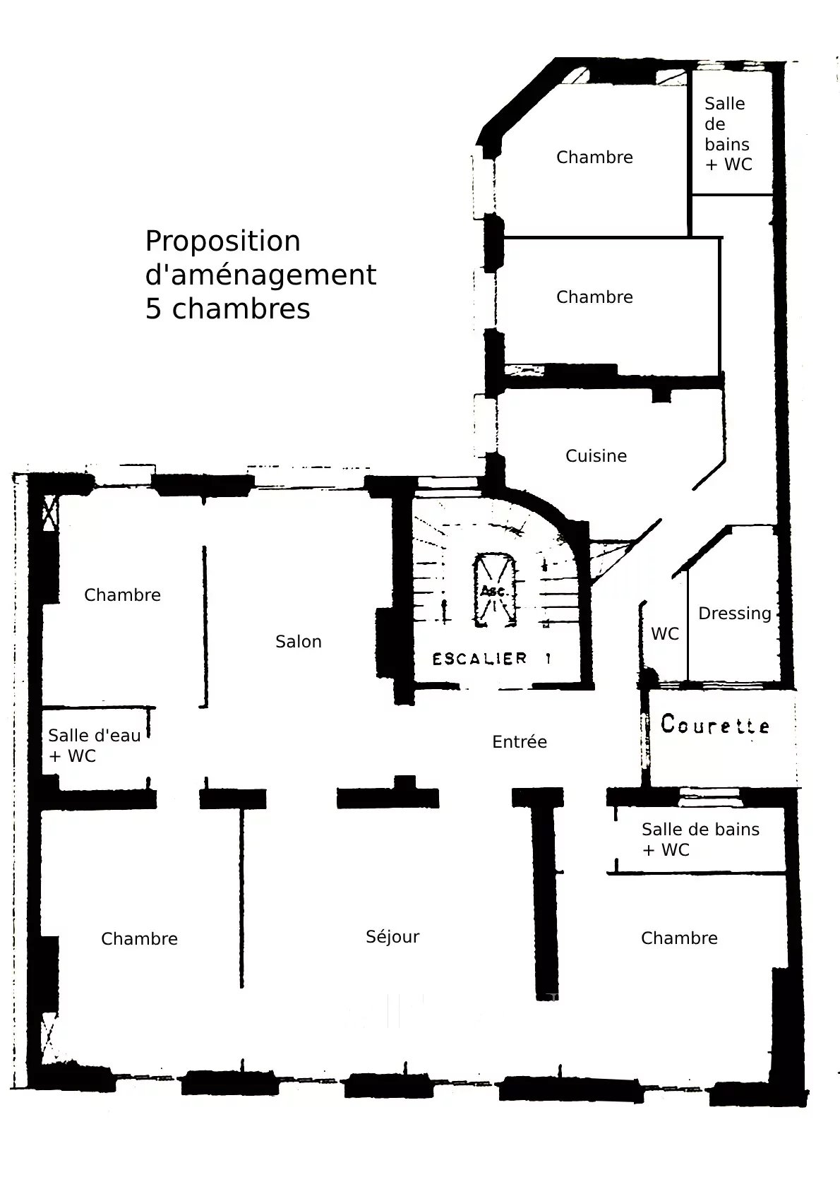 Sale Apartment Paris 7th