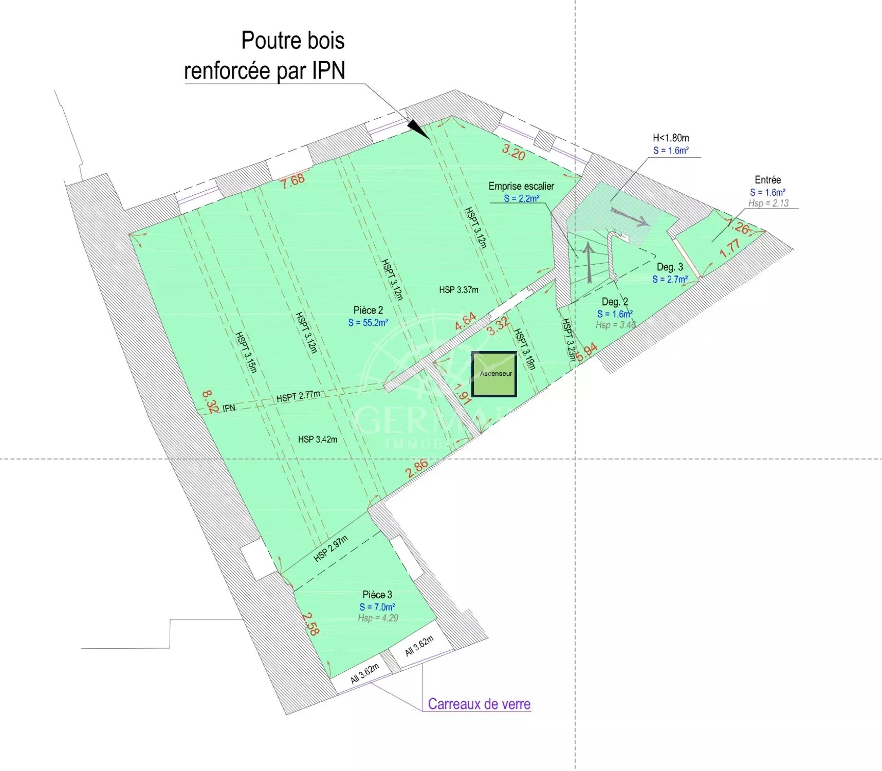 Agence immobilière de 