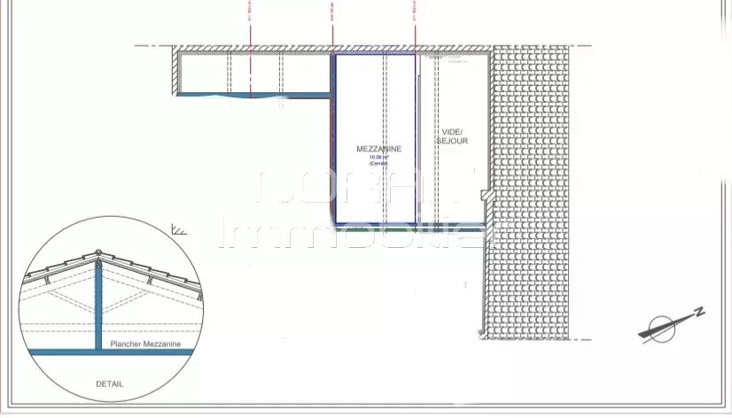 Vente Appartement Nice