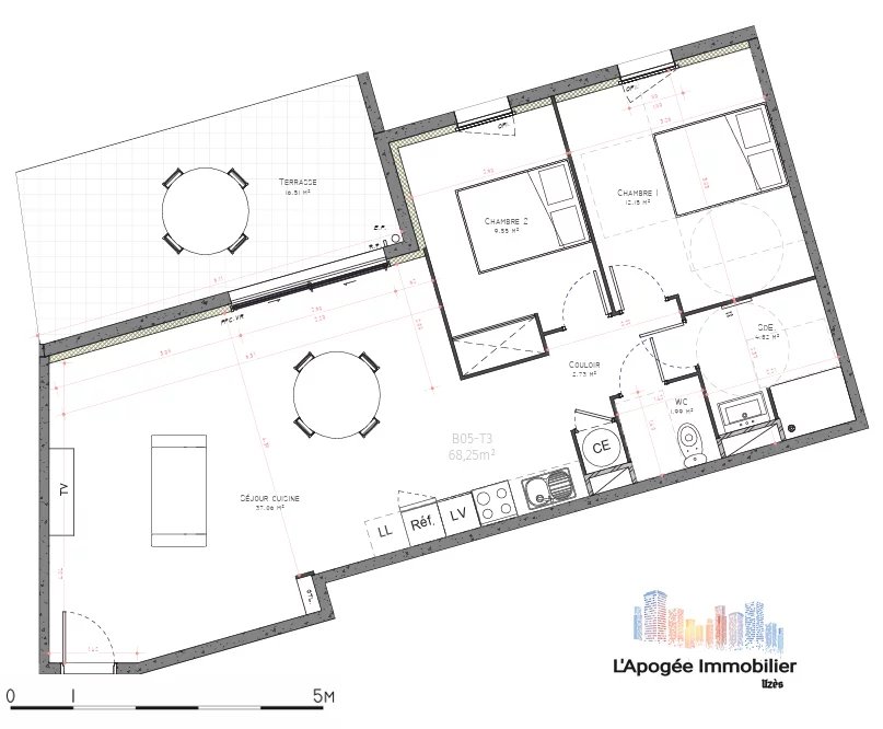 Agence immobilière de 