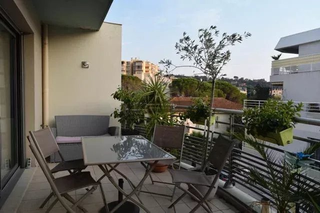 Vente Appartement Saint-Raphaël