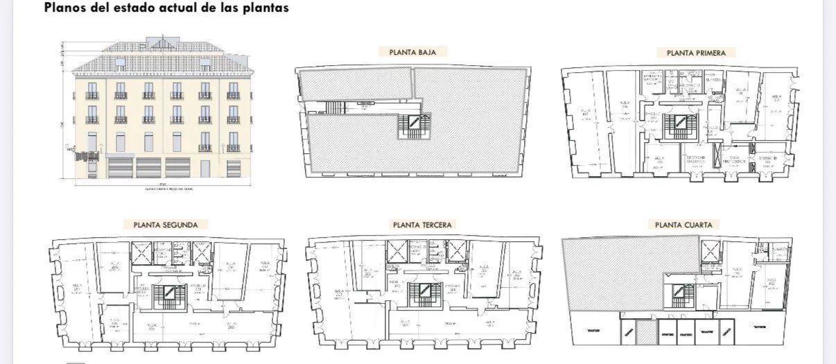 Sale Apartment Madrid