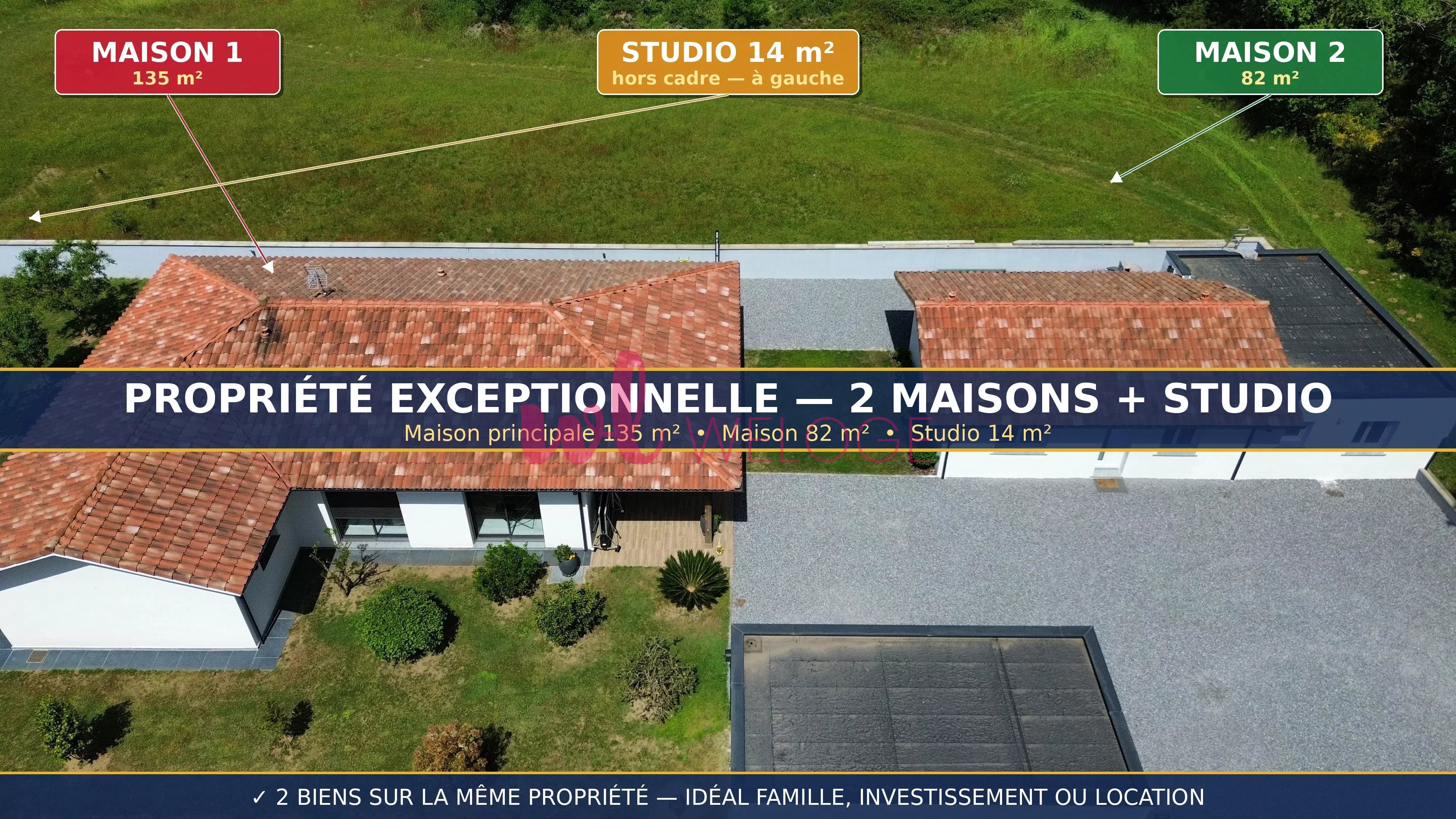 Agence immobilière de WeLoge