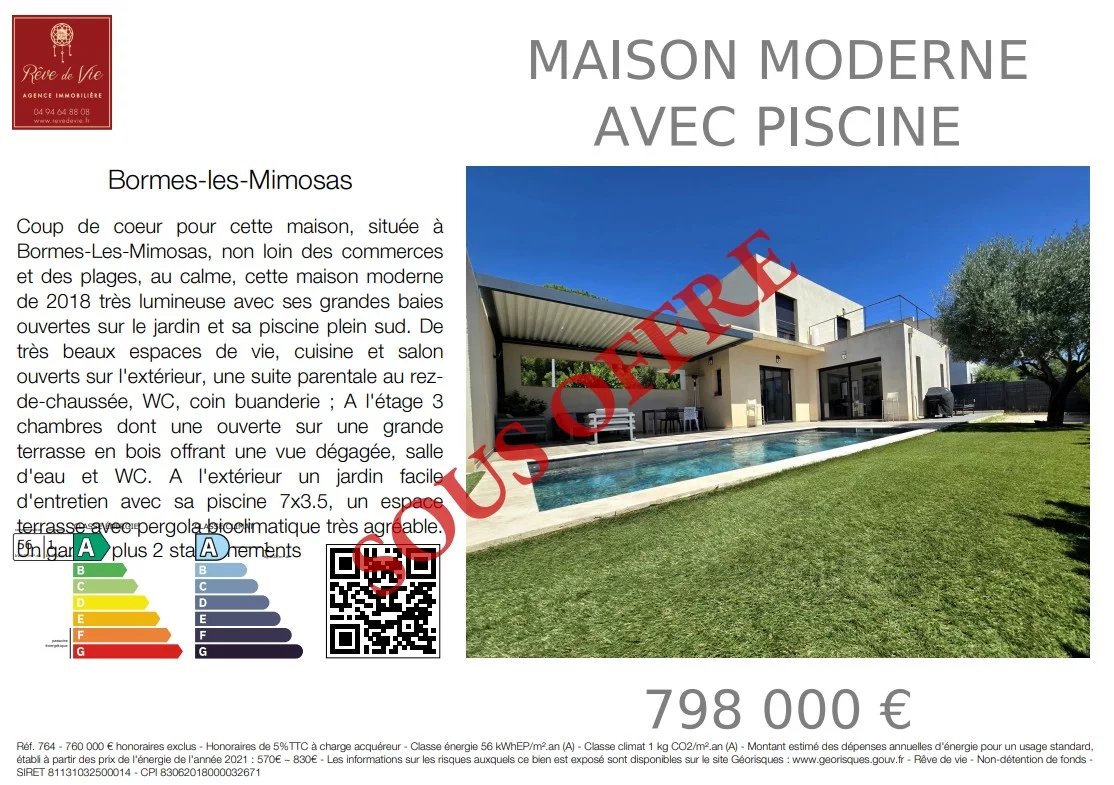 Vente Maison Bormes-les-Mimosas