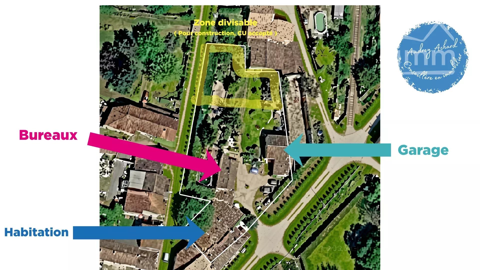Agence immobilière de 