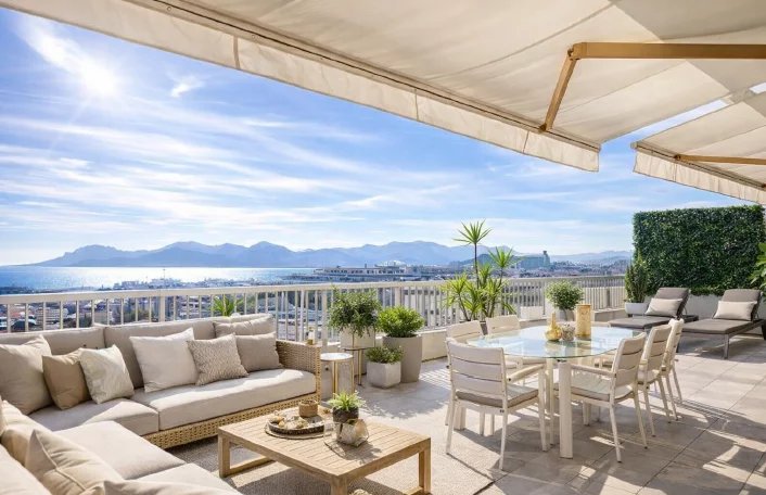 Vente Appartement Cannes