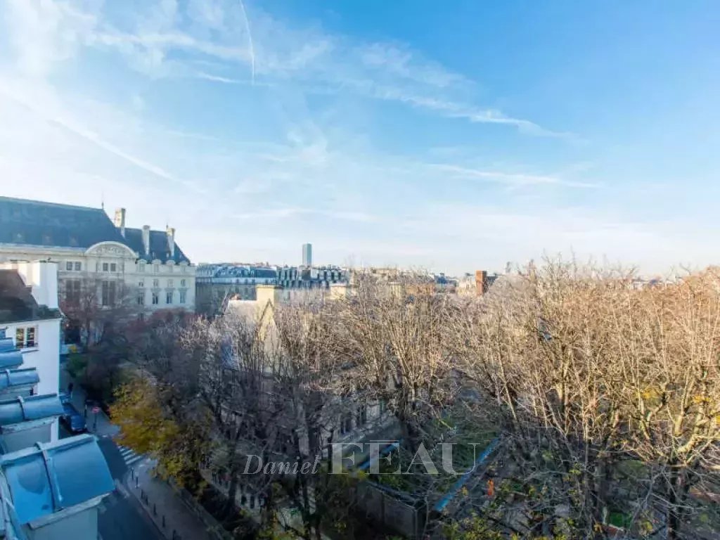 Rental Apartment Paris 5th
